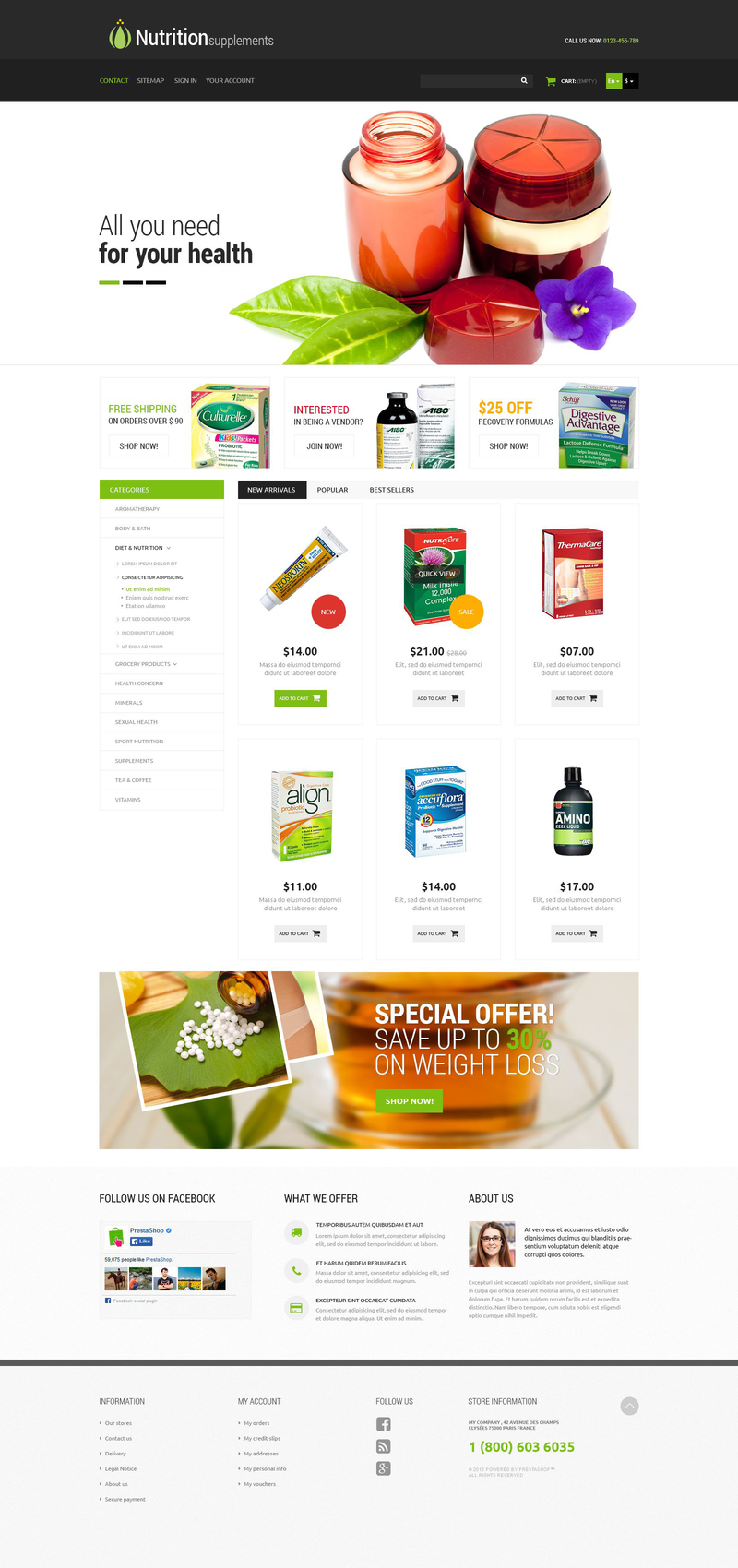 PrestaShop  - PS1122